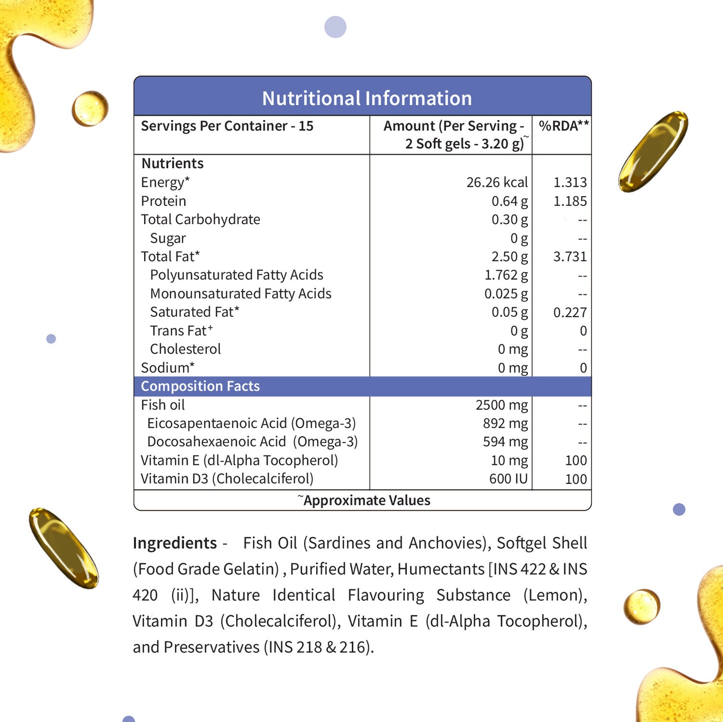 Deep Sea Fish Oil Capsules - 2500 mg Omega 3- 30 Softgels