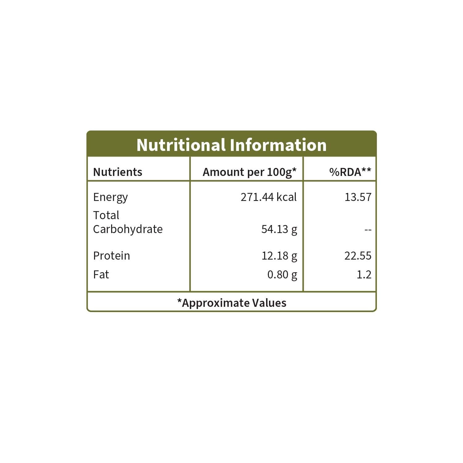 Organic Shatavari Powder For Women's Hormonal Balance