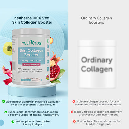 Skin Collagen Booster with Hyaluronic Acid for Skin Glow