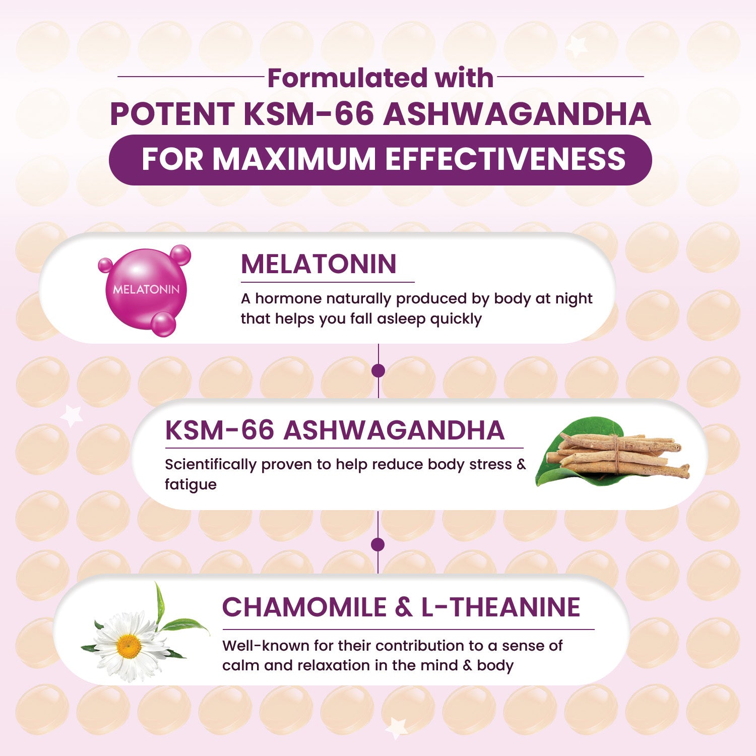 Melatonin Sleep Gummies (Mango Flavour) For Blissful Sleep
