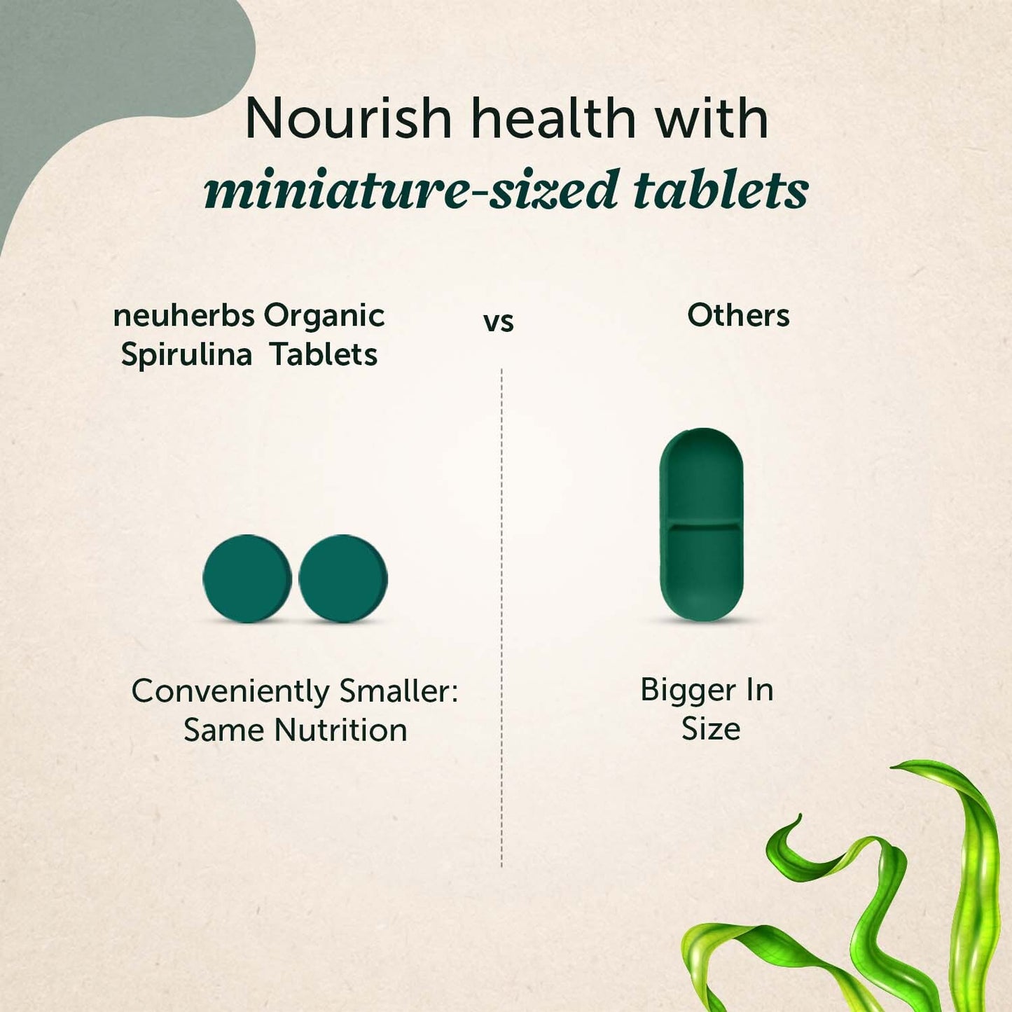 Organically Certified Spirulina Tablets for High Energy, Immunity and Weight Management for Men and Women