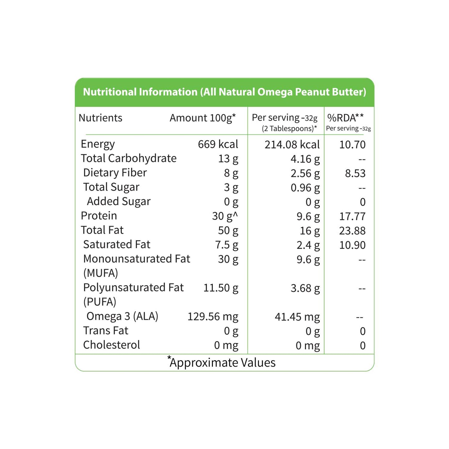 All-Natural Peanut Butter: Protein-Rich & Omega-3 Boost