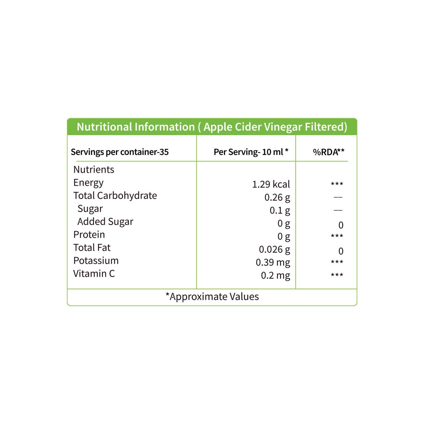 Filtered Apple Cider Vinegar: Weight Management & Blood Sugar