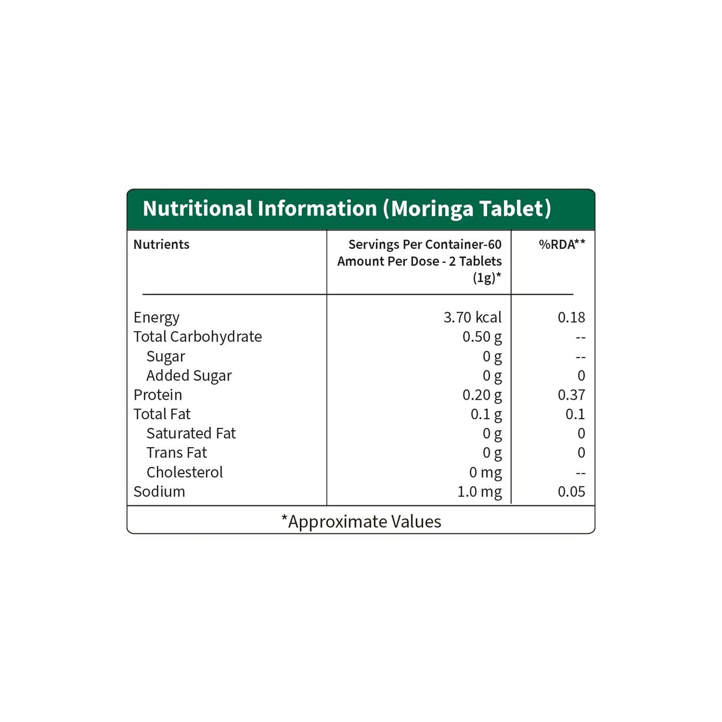 Organically Certified Moringa Tablet for High Energy, Detoxification and overall wellness for Men and Women