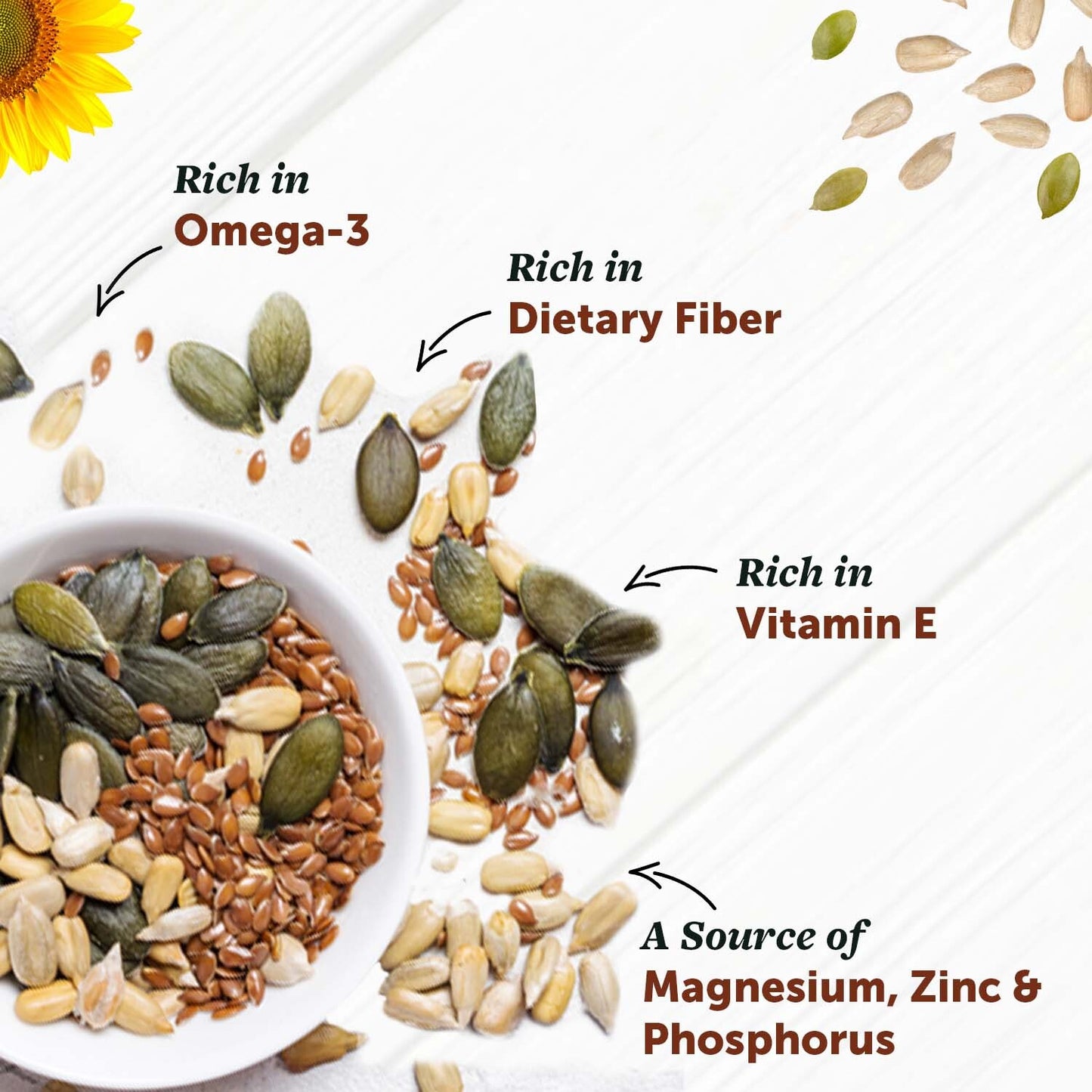 Omega Seeds Mix with richness of Flax, Pumpkin, Watermelon & Sunflower seeds with omega-3, dietary fiber, protein and essential nutrients helpful for Weight Loss, Heart & Good Skin