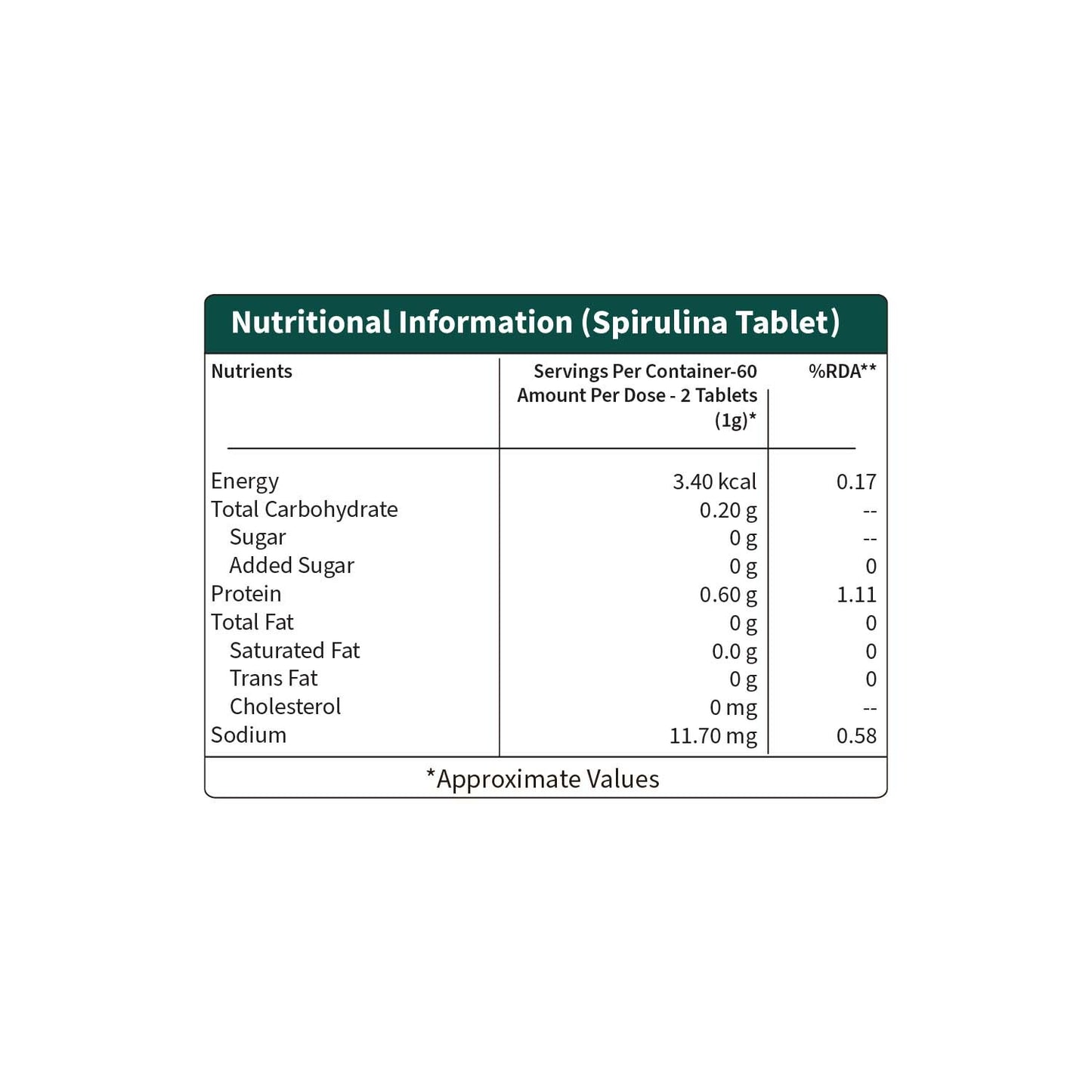 Organically Certified Spirulina Tablets for High Energy, Immunity and Weight Management for Men and Women