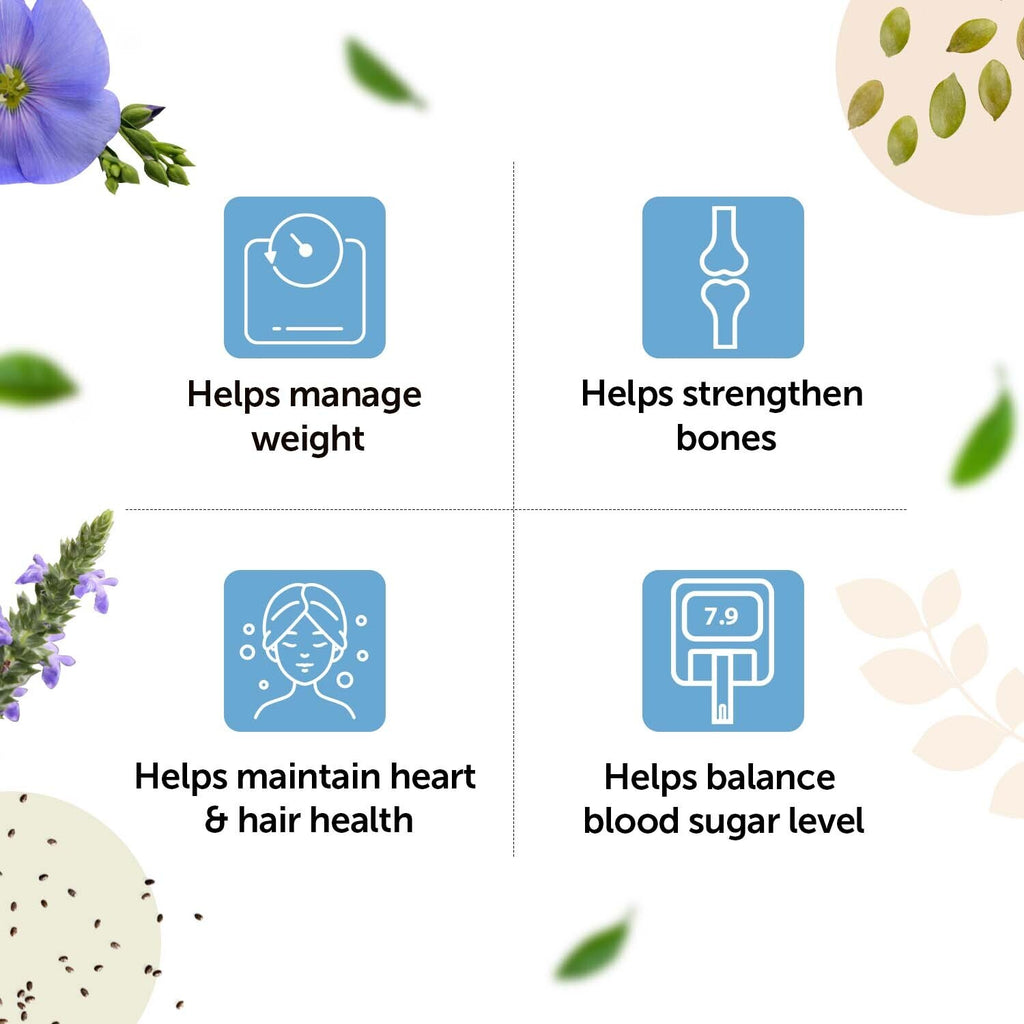 Organic Flax Seeds (400g), Chia Seeds (200g), & Pumpkin Seeds (200g) Combo for Improved Bone & Heart Health