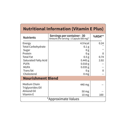 Vitamin E Plus Capsules (30) – Skin & Hair Wellness Support