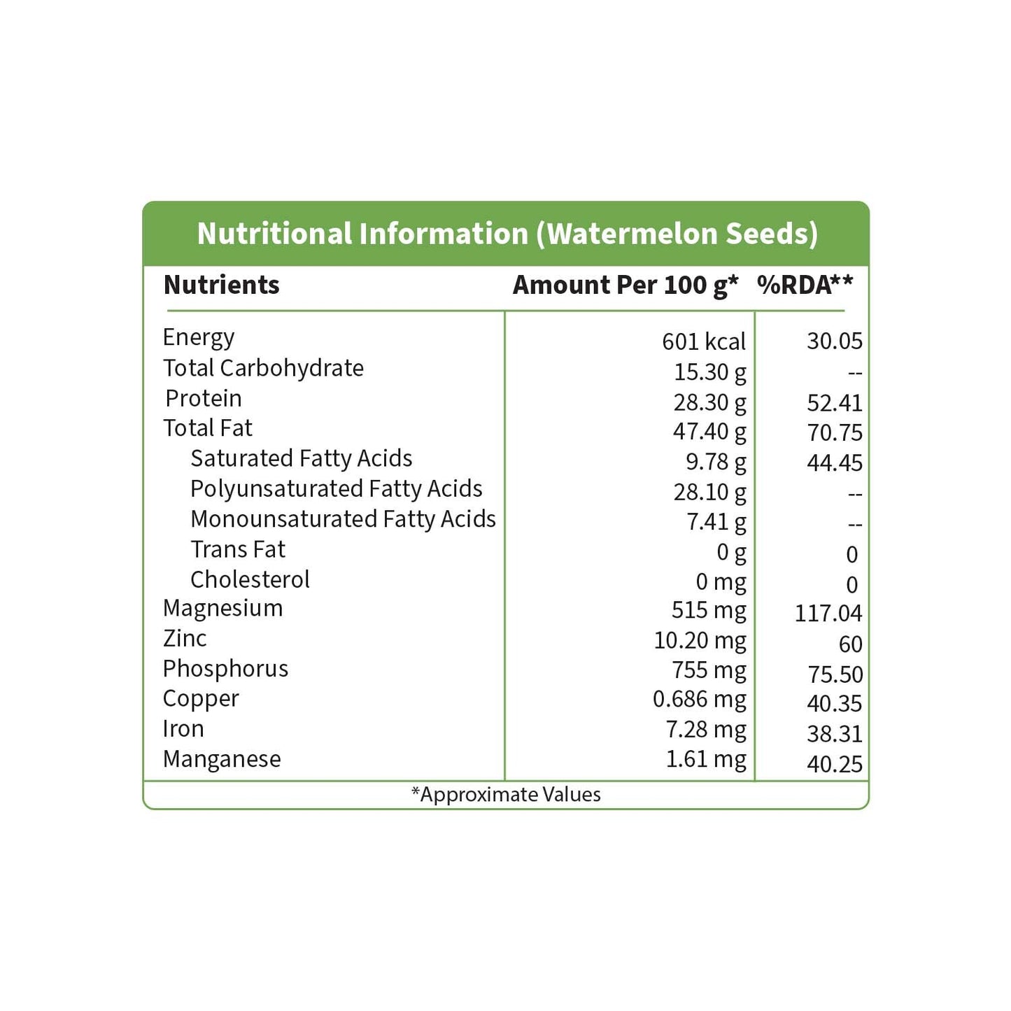 Unroasted Watermelon Seeds for Better Immunity